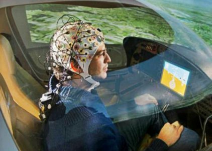 J  possvel pilotar um drone atravs do crebro